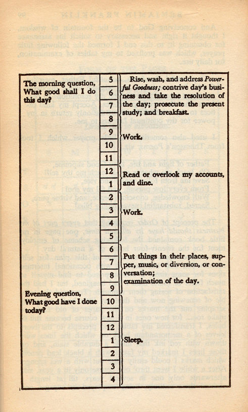 Benjamin_Franklin's_Schedule