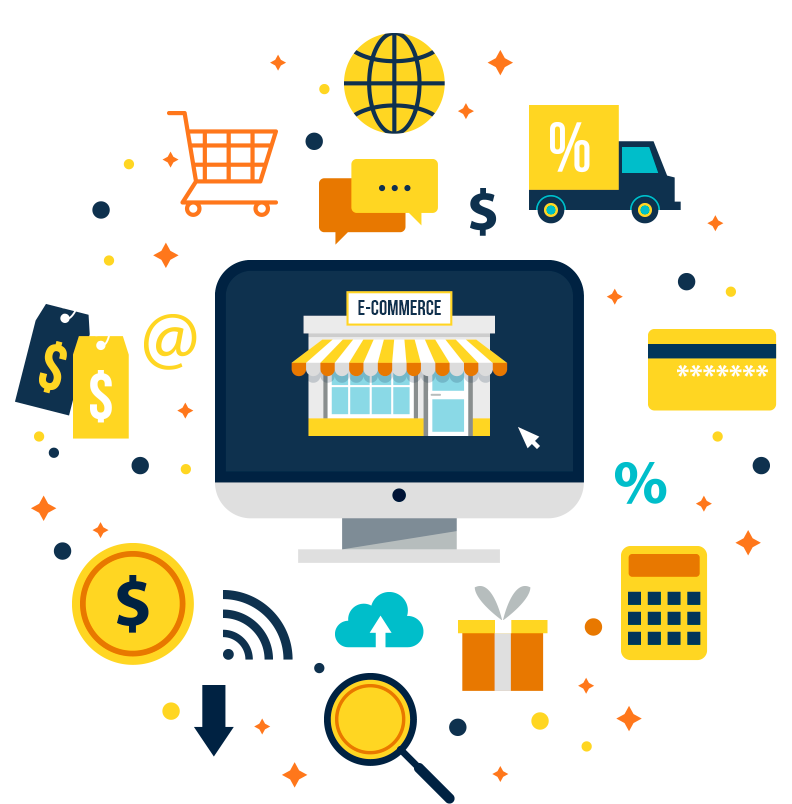 E-commerce – Parte 2 – Gli elementi costitutivi di un e-commerce