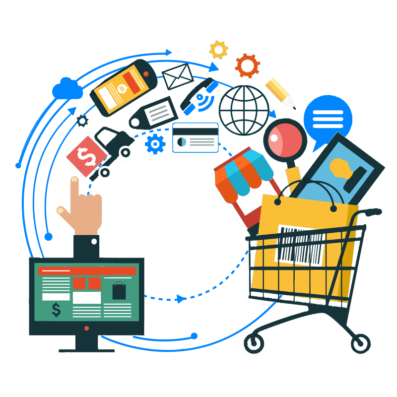 E-commerce – Parte 3 – Piattaforme consigliate per diversi obiettivi aziendali